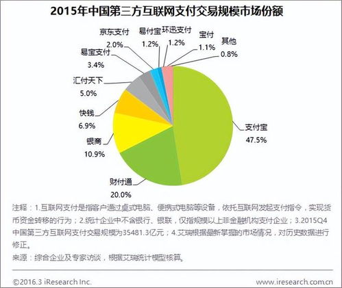 互聯(lián)網(wǎng)春晚營(yíng)銷十一年 撒錢180億后，為何再難復(fù)現(xiàn)“微信紅包”時(shí)刻？