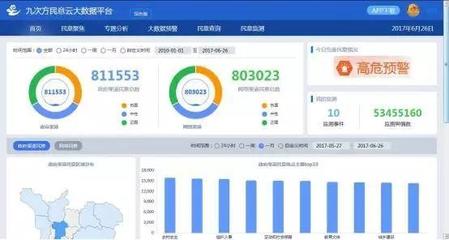 大數(shù)據(jù)時代必修課 數(shù)據(jù)資產(chǎn)運(yùn)營的下半場——從存儲管理到價值創(chuàng)造