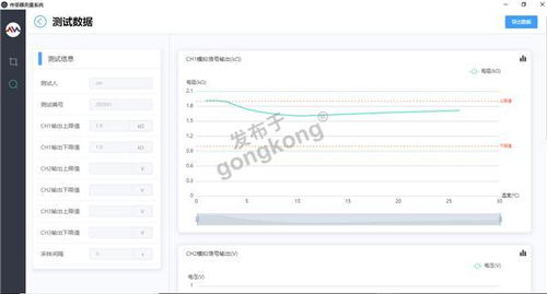 大數(shù)據(jù)時代下的智能工廠 驅(qū)動變革與創(chuàng)造價值的核心服務(wù)